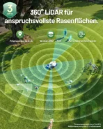Mammotion LUBA 3 AWD 3000 Mähroboter-Set – Inkl. Garage & Waschständer, bis 3000 m² – Image 5