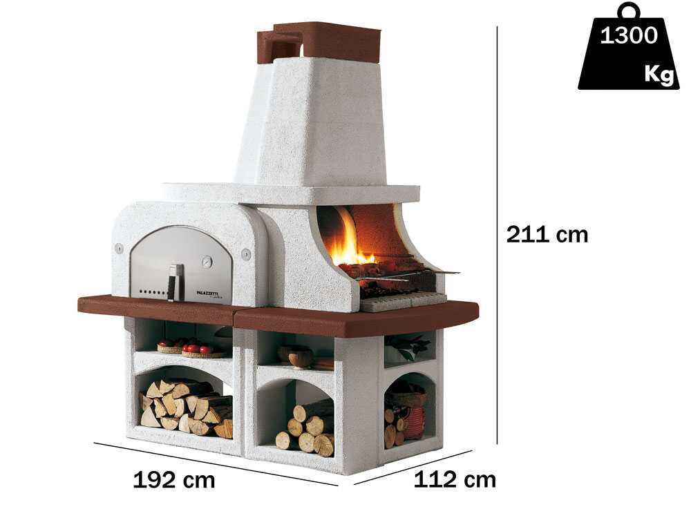 palazzetti-parenzo-grillkamin-holzbackofen-palazzetti-parenzo-kombi-grillkamin-mit-holzbackofen-52593_16_1723622222_IMG_66bc634ec4d24.jpg Palazzetti Parenzo – Grillkamin-Holzbackofen – Image 1